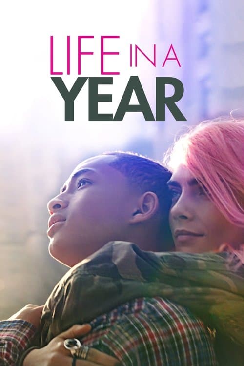 Watch Life in a year - Luganda Translated Movie by Vj Junior