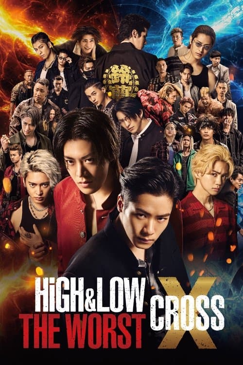 Watch High & Low The Worst X - Luganda Translated Movie by Vj Shao Khan