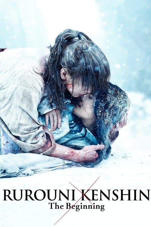 Watch Rurouni Kenshin: The Beginning - Luganda Translated Movie by Vj Junior