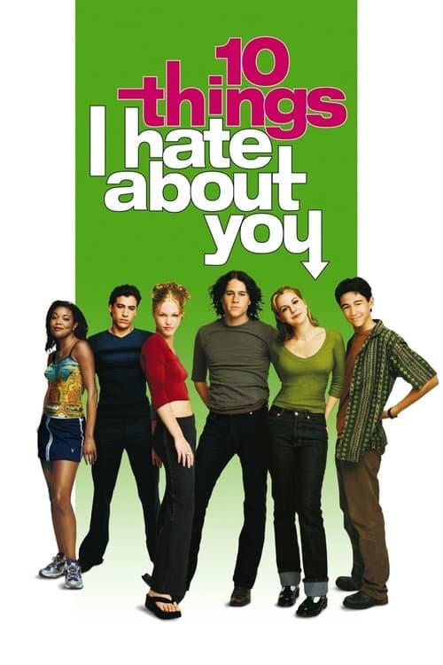 Watch 10 Things I Hate About You - Luganda Translated Movie by Vj Junior