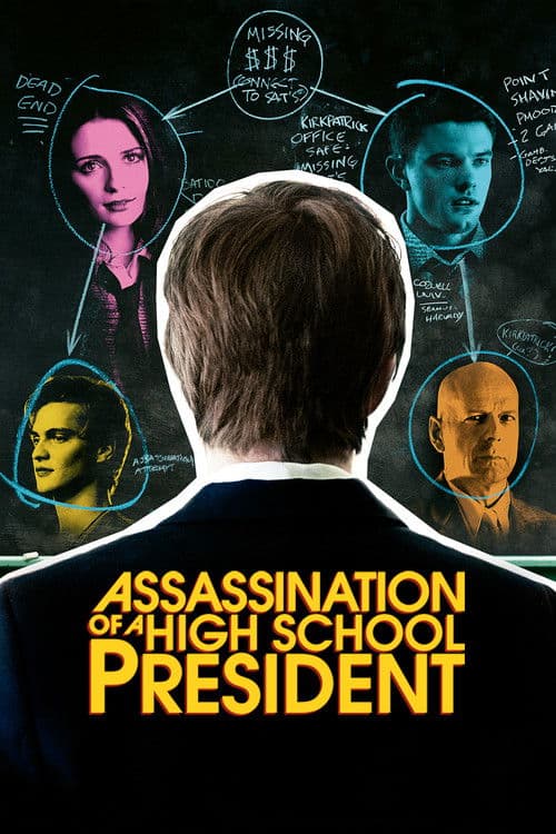 Watch Assassination of a High School President - Luganda Translated Movie by Vj Junior