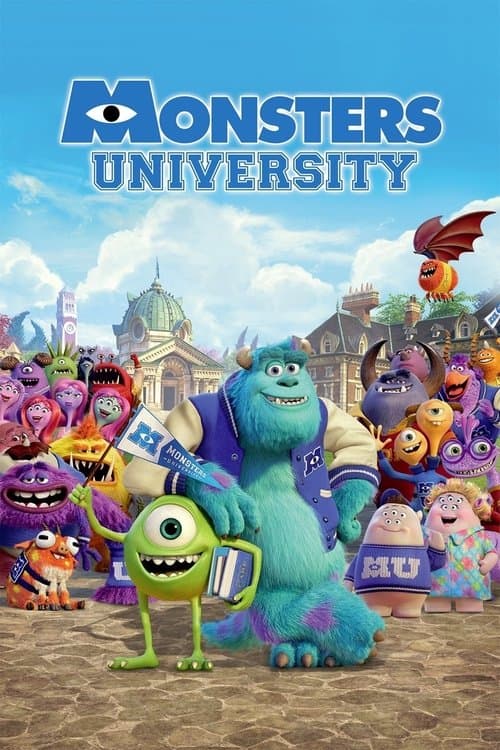 Watch Monsters University - Luganda Translated Movie by Vj Martin K