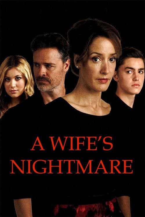 Watch A Wife's Nightmare - Luganda Translated Movie by Vj Junior