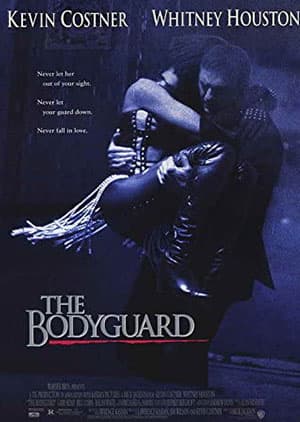 Watch THE BODY GUARD - Luganda Translated Movie by Vj Junior
